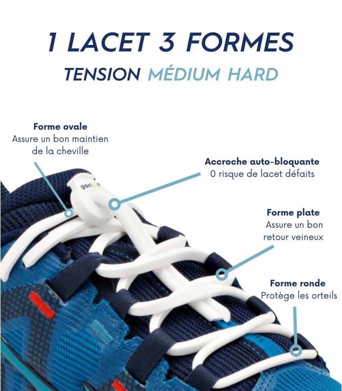 Lacets pour le Trail