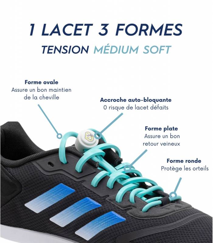 Lacets pour le Running
